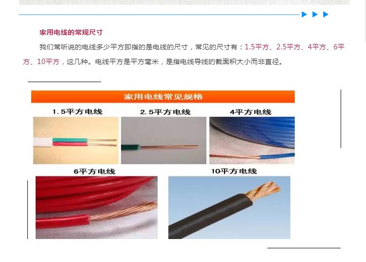 现代家装电线选购攻略！你们家的电线选对了吗？